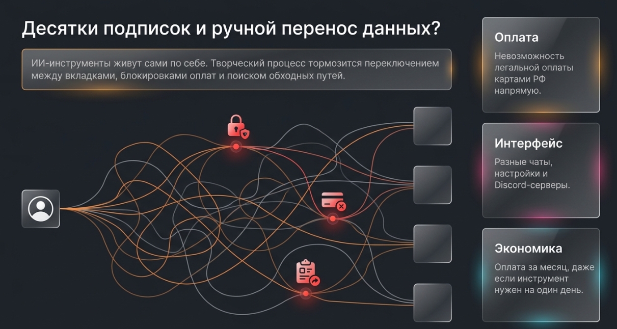 DeepSeek: китайский чемпион по цене